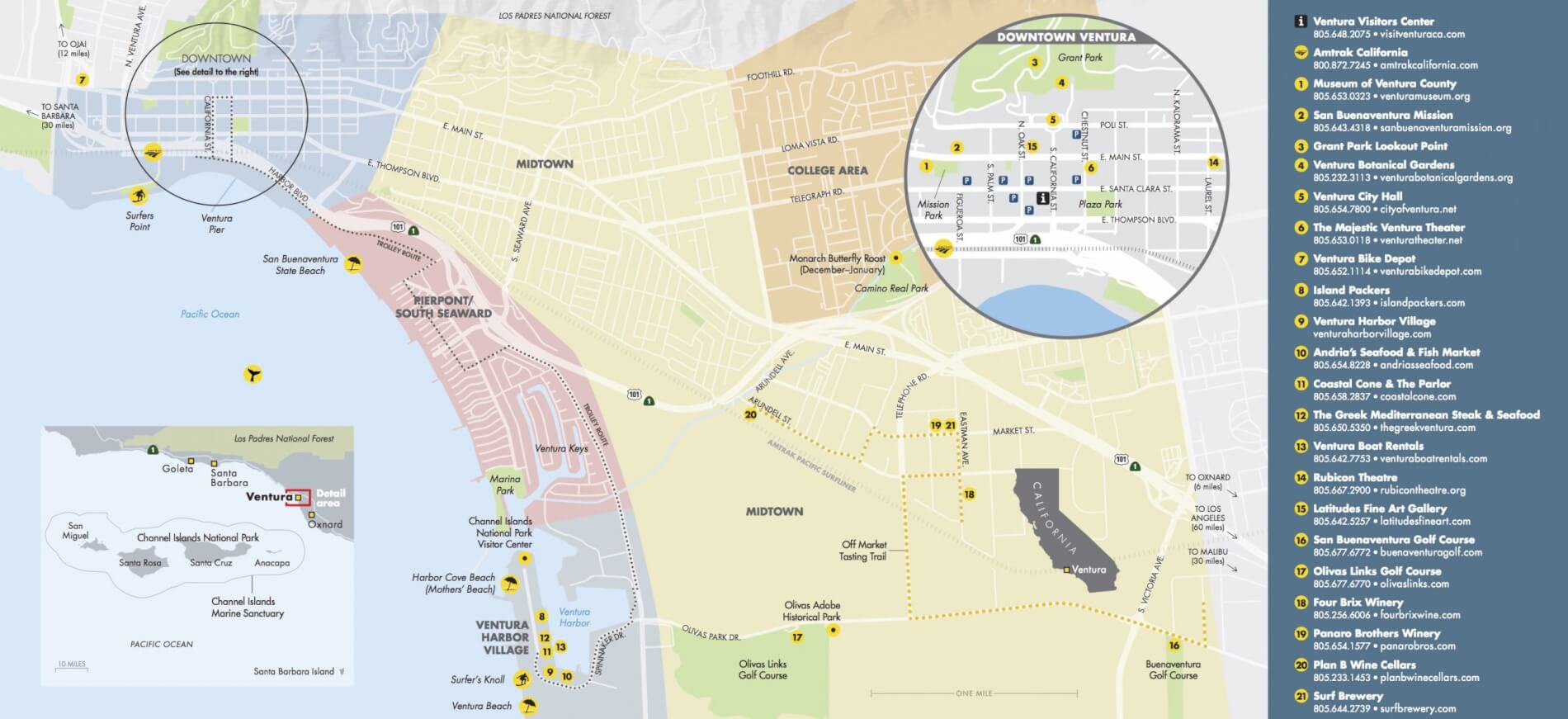 Who We Are Map of Ventura, CA